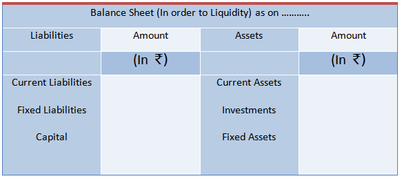 Importance of liquidity and liquid assets   the balance