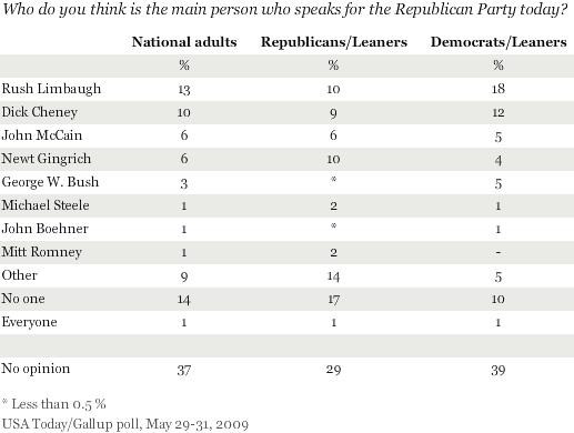 [MWSnap+2009-06-10,+10_49_02.jpg]