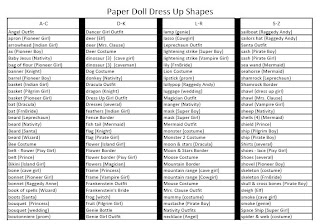 DRESS UP CHEATS - The Dress Shop