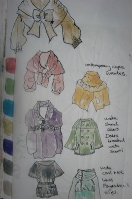 Fashion Portfolio