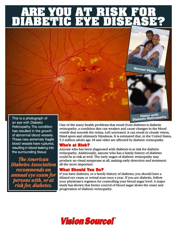 Advanced Family Eye Care Diabetic Eye Disease