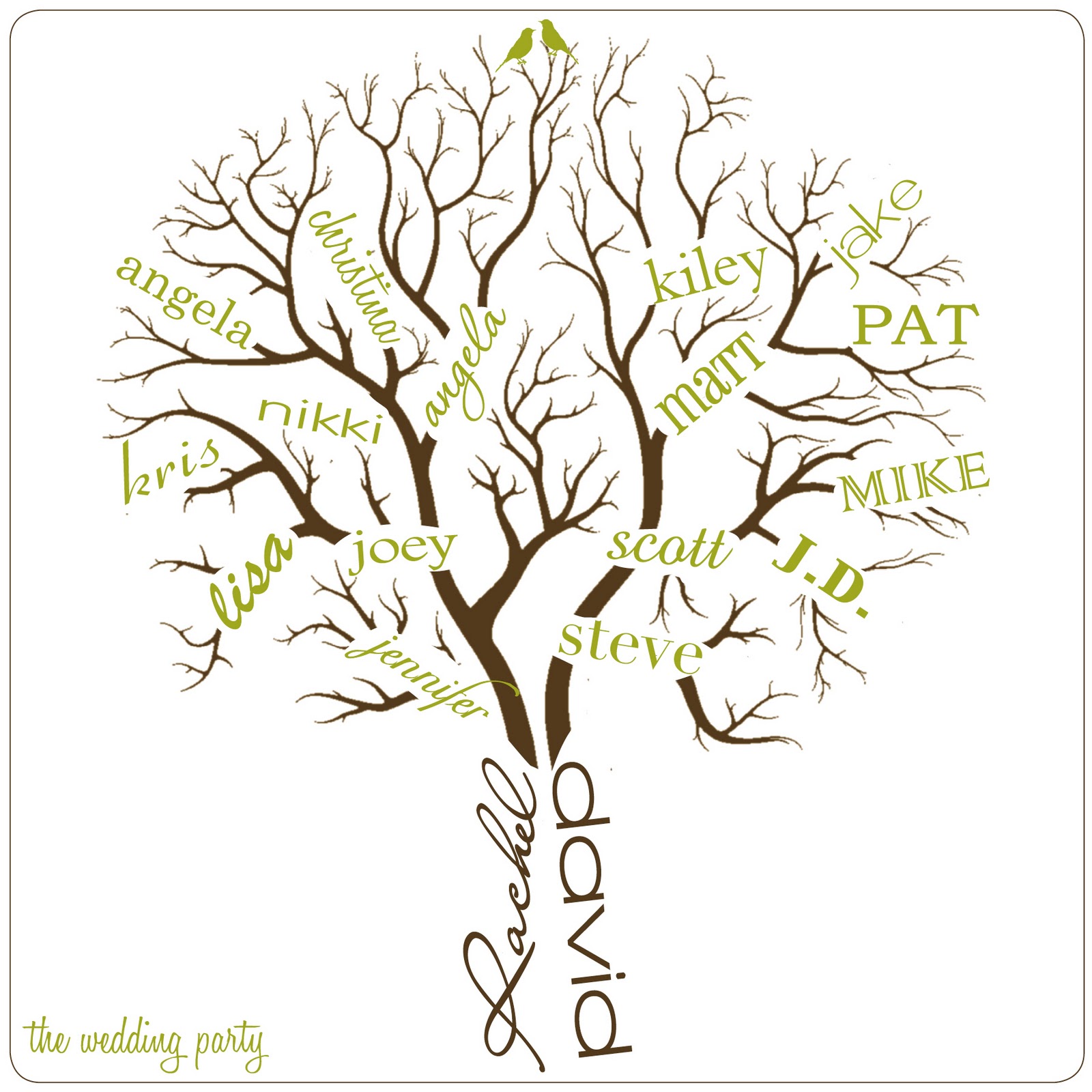 1000 images about family tree ideas on pinterest trees 1000 images about family tree ideas on pinterest trees