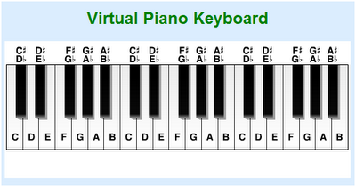 Virtual midi keyboard vst free plugins Virtual midi keyboard vst free plugins