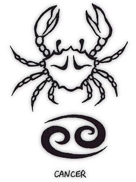 cancer tattoos zodiac