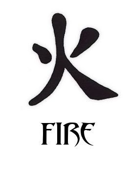 Kanji Fire Tattoo Symbols
