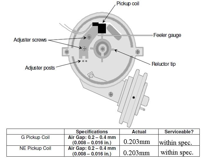 4826 neilachari Speed/position Sensors / on car Crank Position Sensor