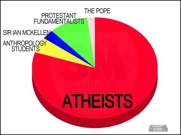 Bible+infographic