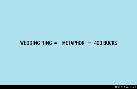 [wedding+ring.gif]