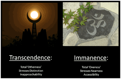 existence of a transcendent dimension Define transcendence transcendence synonyms, transcendence pronunciation, transcendence translation, english dictionary definition of transcendence adj 1 surpassing others preeminent or supreme 2 lying beyond the ordinary range of perception: fails to achieve a transcendent significance in. existence of a transcendent dimension Define transcendence transcendence synonyms, transcendence pronunciation, transcendence translation, english dictionary definition of transcendence adj 1 surpassing others preeminent or supreme 2 lying beyond the ordinary range of perception: fails to achieve a transcendent significance in.