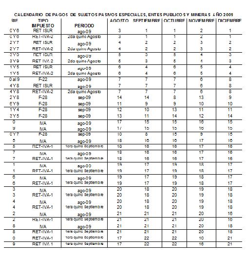 [CALENDARIO+SPE+2009.jpg]