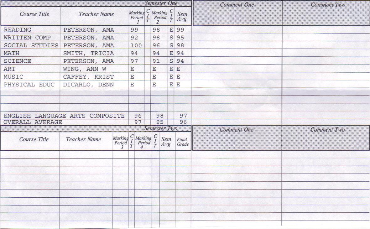 Random Thoughts: January 2011