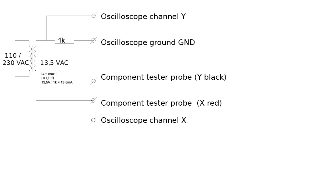 COMPONENT TESTING USING CRO Jugaad'We Are Solution'