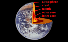 OUR EARTH