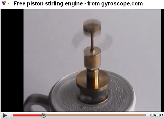 Free piston stirling engine from gyroscope