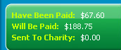 payperpost, ppp, proof of payment