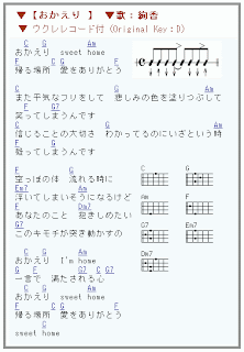 おかえり 絢香 ウクレレ Musicchart 洋楽 音楽ヒット曲 おかえり 絢香 ウクレレ Musicchart 洋楽 音楽ヒット曲