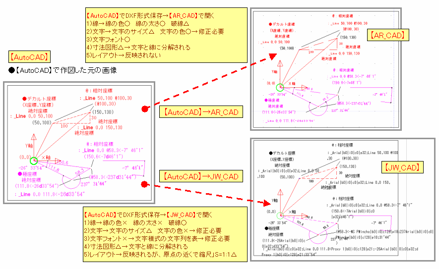 [AtCAD_Dxf_AtJwCAD_p2.gif]