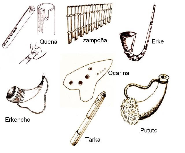 TALLER DE MUSICA CPS INSTRUMENTOS DE LA ZONA NORTE