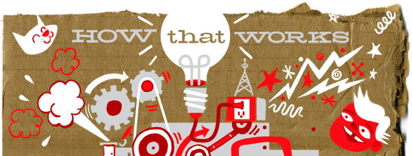 [howthatworks_header.gif]