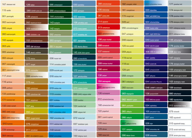 boat paint colors dupont what information is on the imron marine paint color chart boat paint colors dupont what information is on the imron marine paint color chart