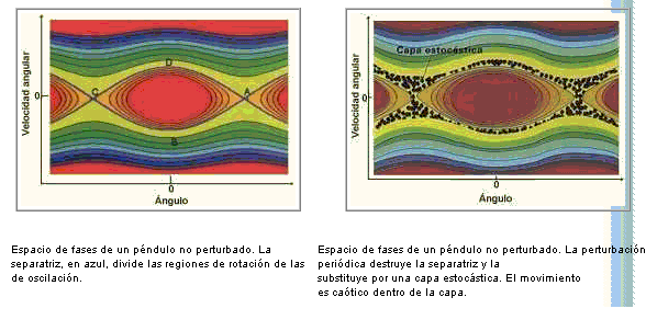 [Espacio_fases.gif]