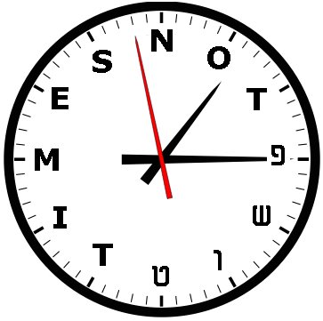 WHAT TIME IS IT?