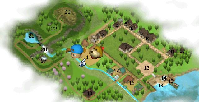 All about Harvest Moon : Back to Nature: Peta Mineral Town