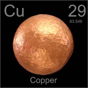 [Copper+USFS.jpg]