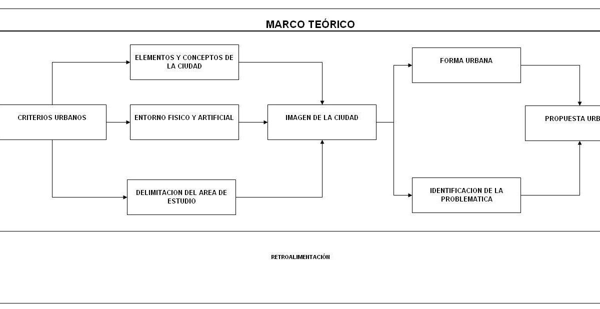 Armando deffis caso libros pdf gratis en