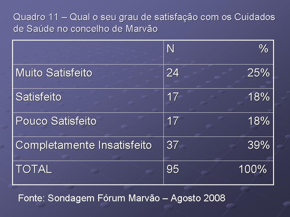 [ApresentaÃ§Ã£o2.jpg]