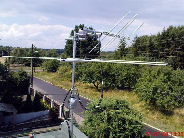 Domowa instalacja antenowa