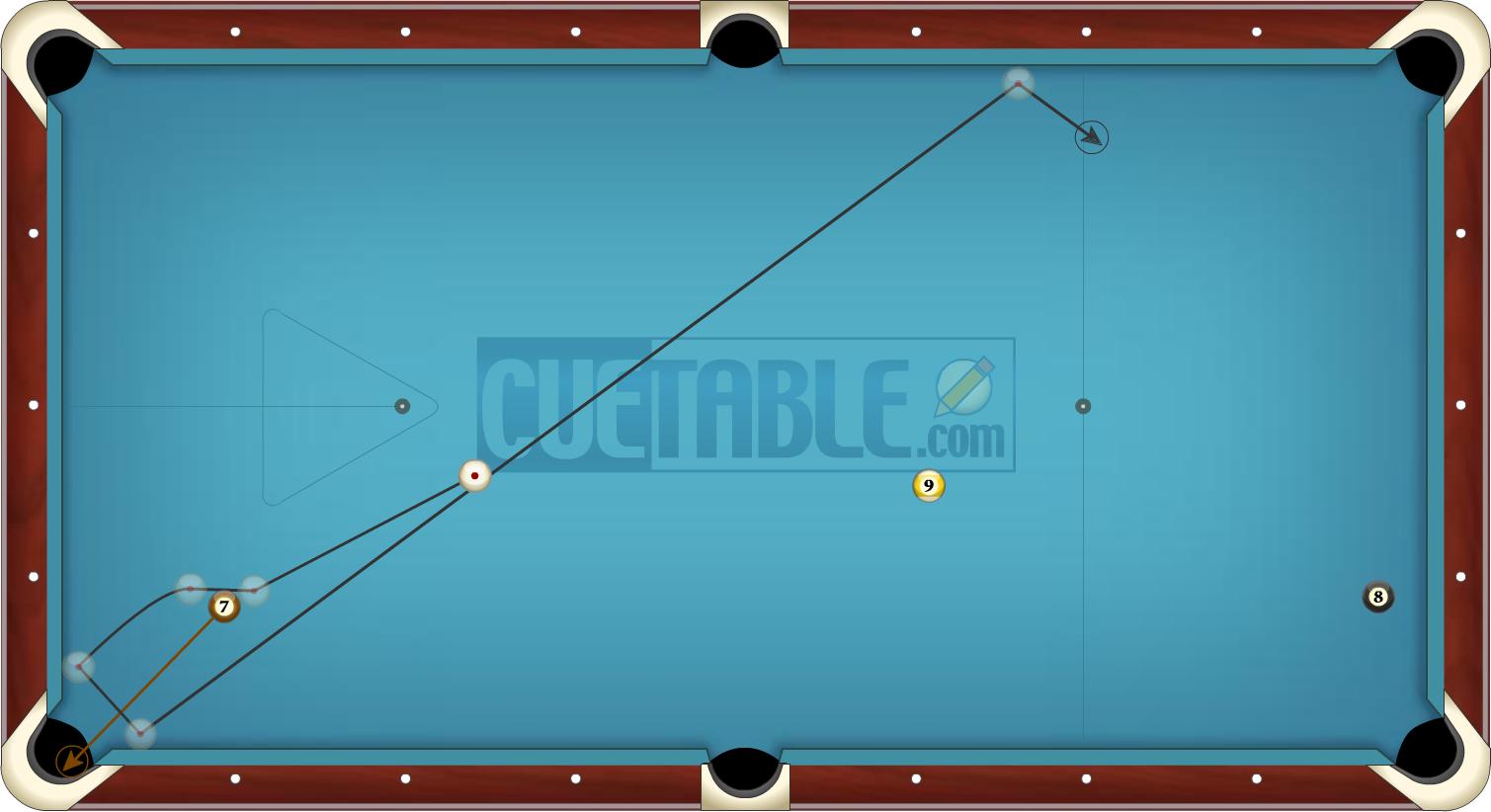 [3railforwardbartable.jpg]