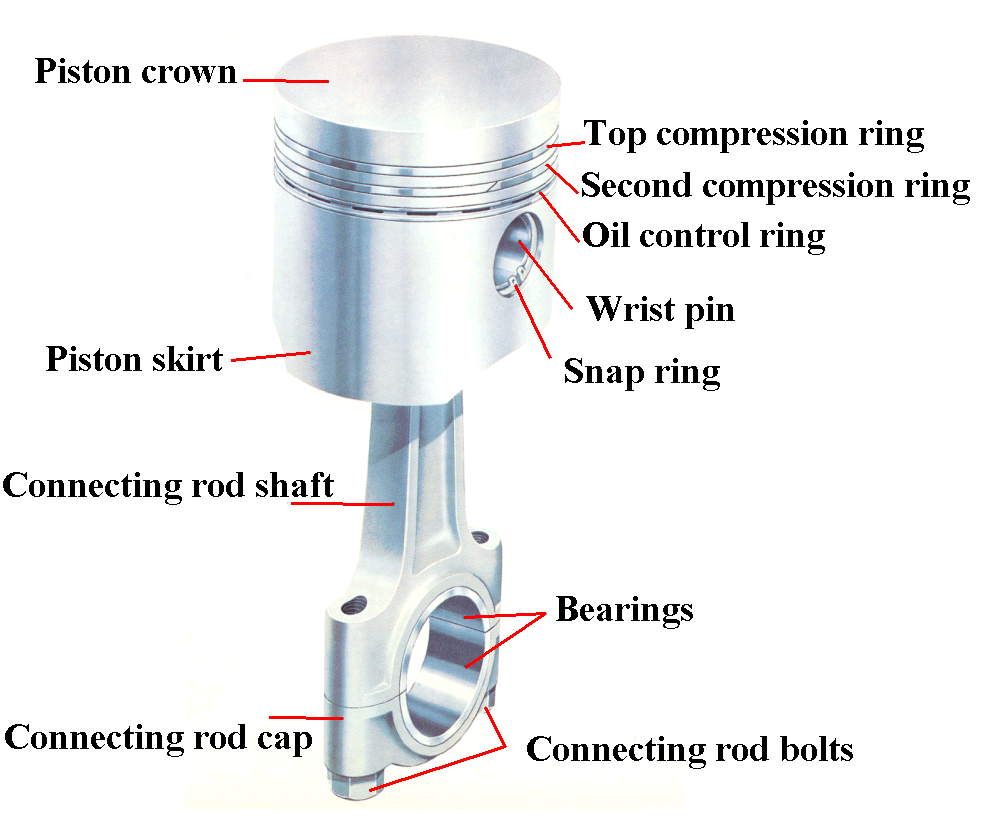 Truck Piston
