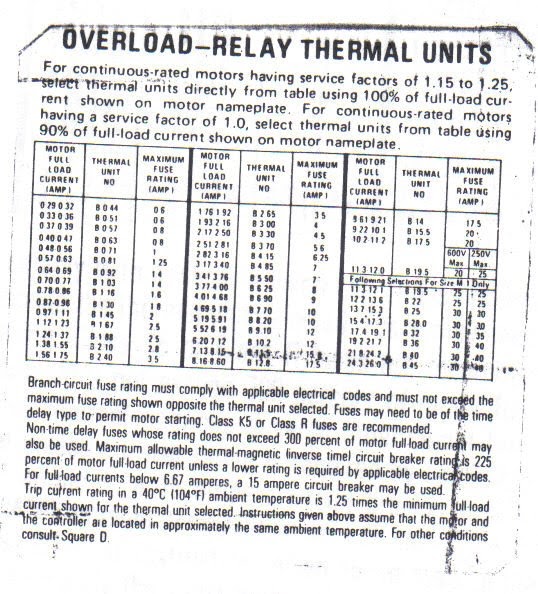 Square D Overload Relay Thermal Unit Chart