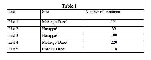 [Table+1.jpg]