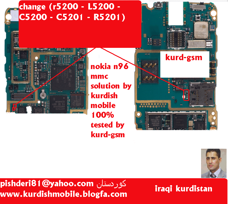 حبشي+حبشي+سكس Nokia N96 Memory Card (MMC) Solution. Tested | Gsm Shohag™