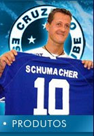 MICHAEL SCHUMACHER.