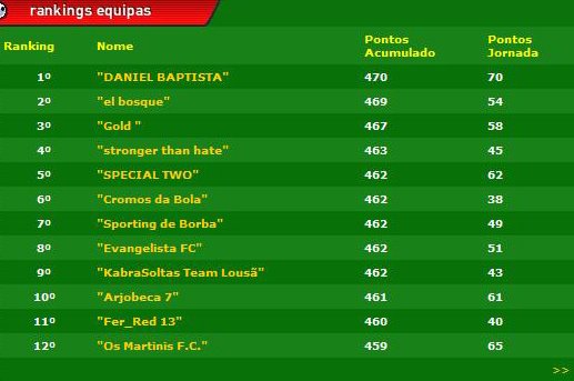 [Liga+record.JPG]