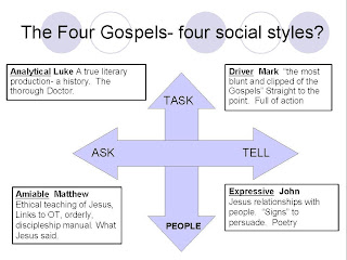 a brief overview of the interralatedness of the three gospels Summary from a historical point of view, mark, being the oldest of the gospels, is the most reliable, the reason for which is not merely that it is closer in point of time to the events that it records but that less interpretation concerns the meaning of these events than in the other gospels. a brief overview of the interralatedness of the three gospels Summary from a historical point of view, mark, being the oldest of the gospels, is the most reliable, the reason for which is not merely that it is closer in point of time to the events that it records but that less interpretation concerns the meaning of these events than in the other gospels.