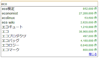 「eco」というキーワードを例えにして、Google サジェストの機能を示す画像。