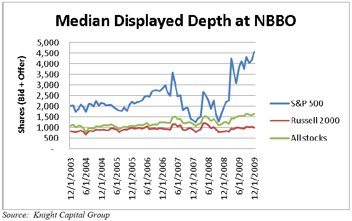 [median displayed depth.png]