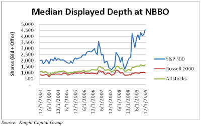 median%20displayed%20depth.png