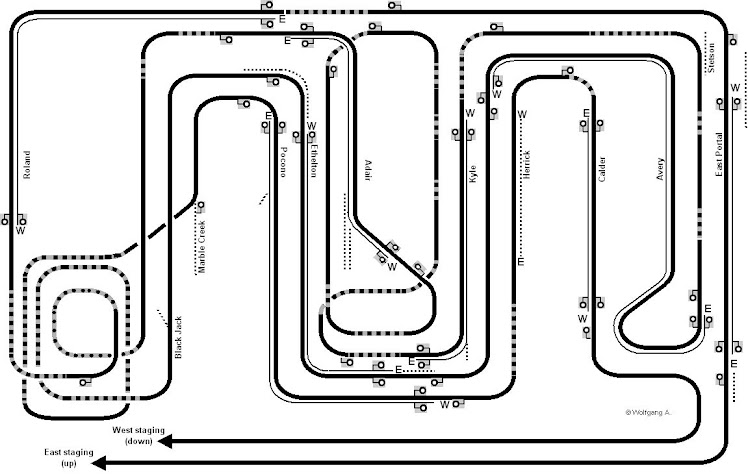 Track Plan