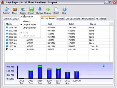 networx bandwidth monitor networx bandwidth monitor