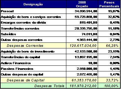 [resumo2.bmp]