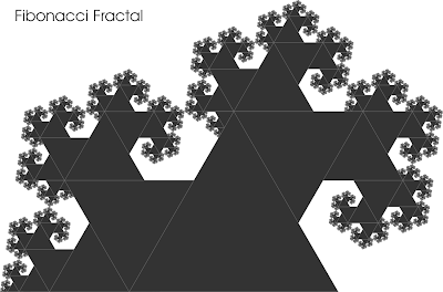 Fibonacci Fractal
