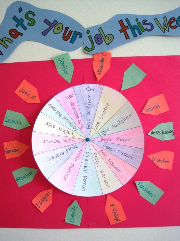 Job Wheel