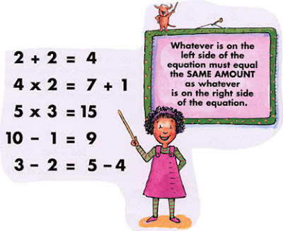 Equations