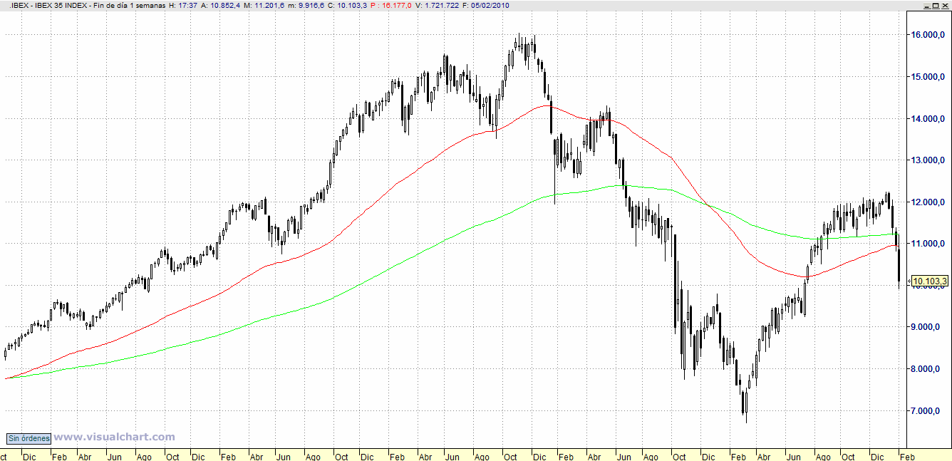[ibex.gif]