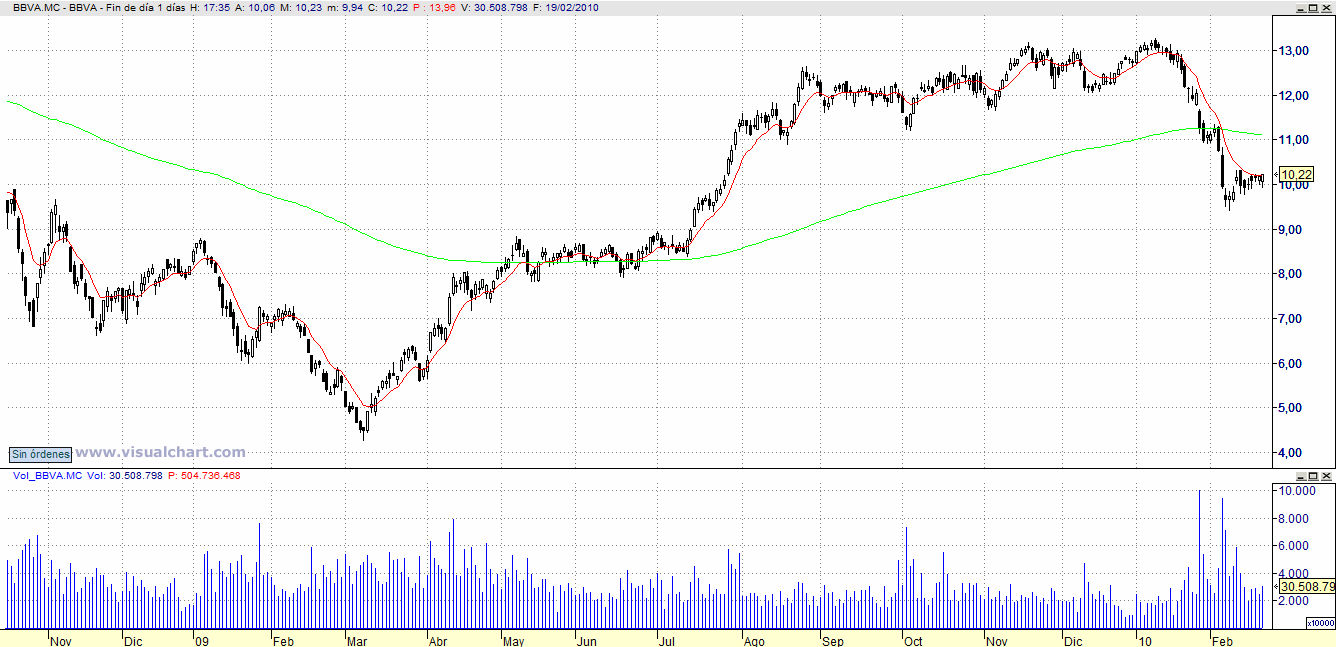 [bbva.gif]